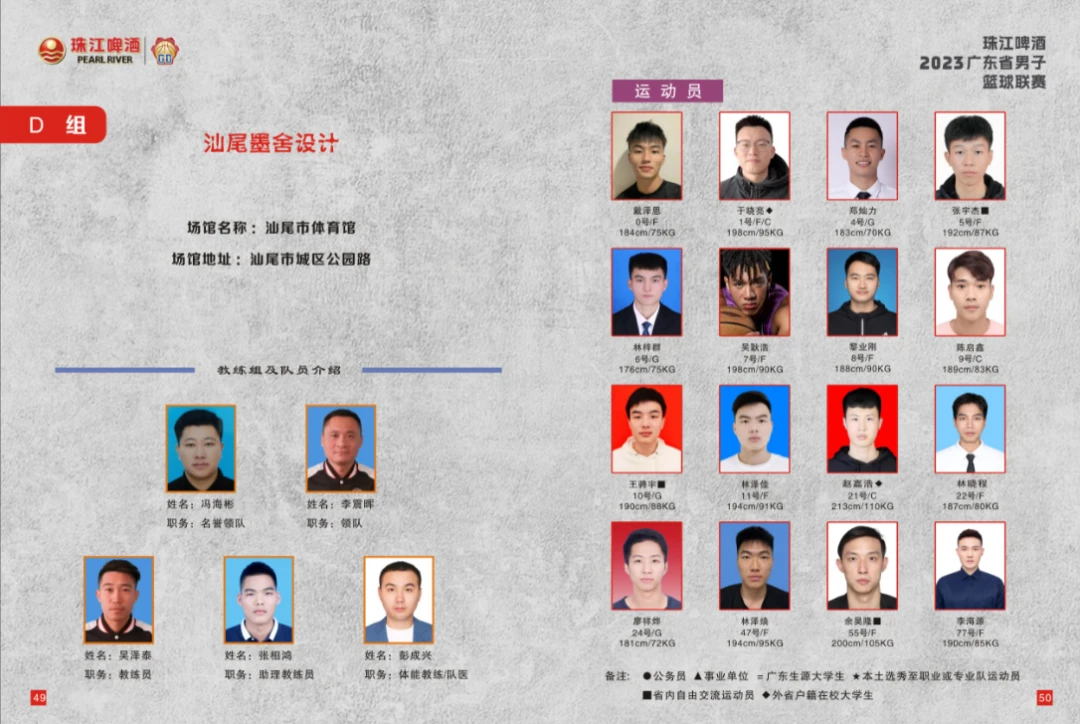 为什么封闭训练是提高篮球水平的有效途径_0